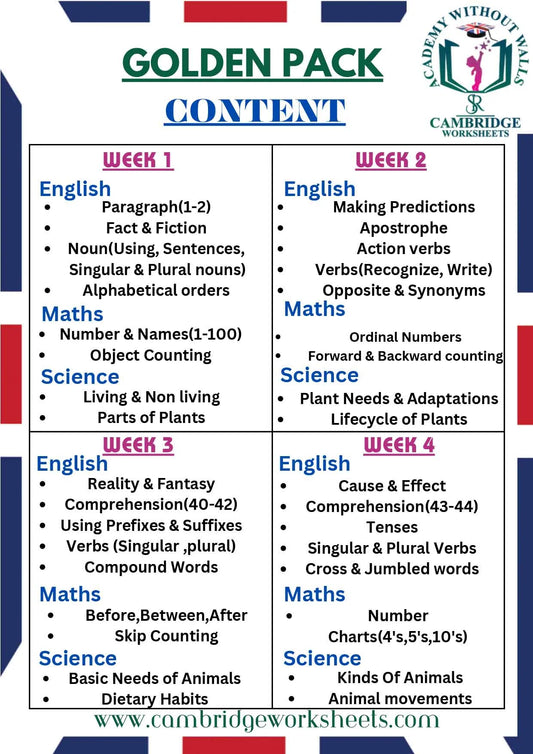 Grade 1 revision workbook for English Math's Urdu and Science