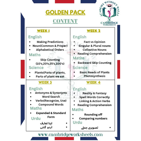 Grade 2 school exam practice pack for students in Pakistan