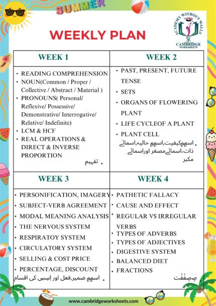 Grade 8 revision booklet for home study in Pakistan