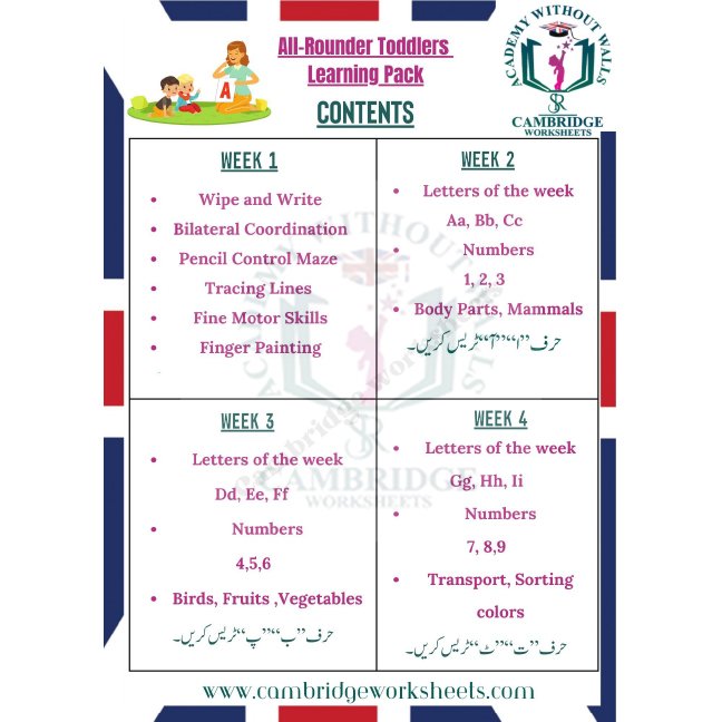 All Rounder Learning Pack