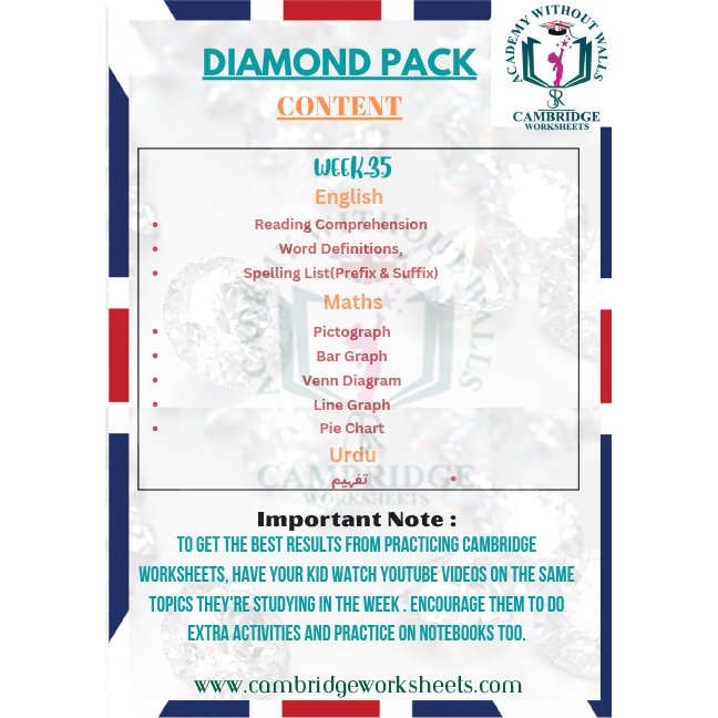 Diamond Pack (Grade 3)