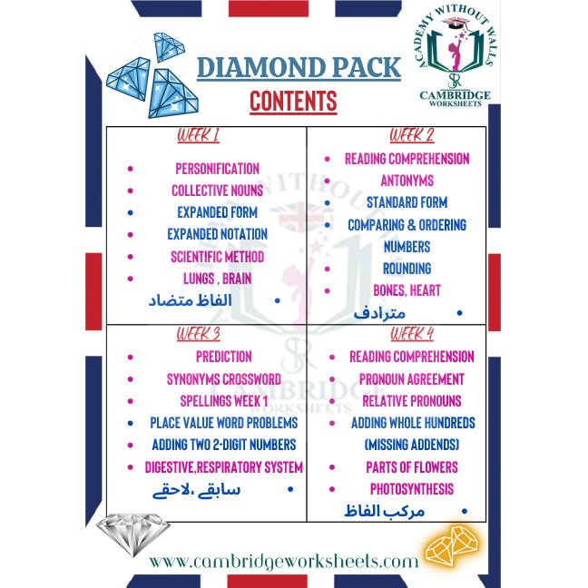 Diamond Pack (Grade 4)