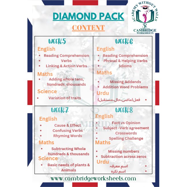 Diamond Pack (Grade 3)