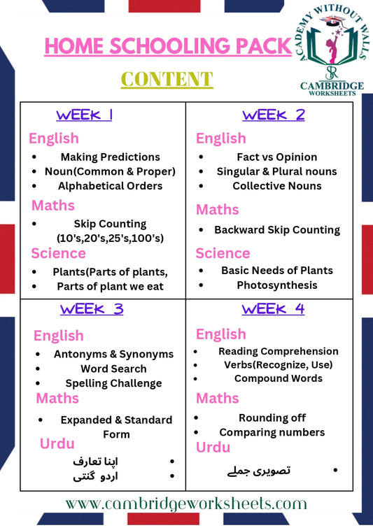 home schooling content_page-0001