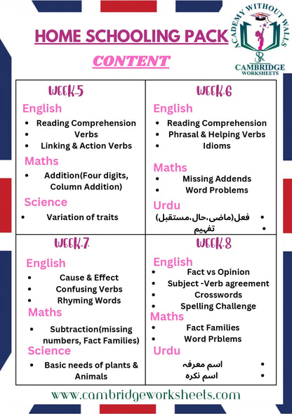 Homeschooling content 3_page-0002