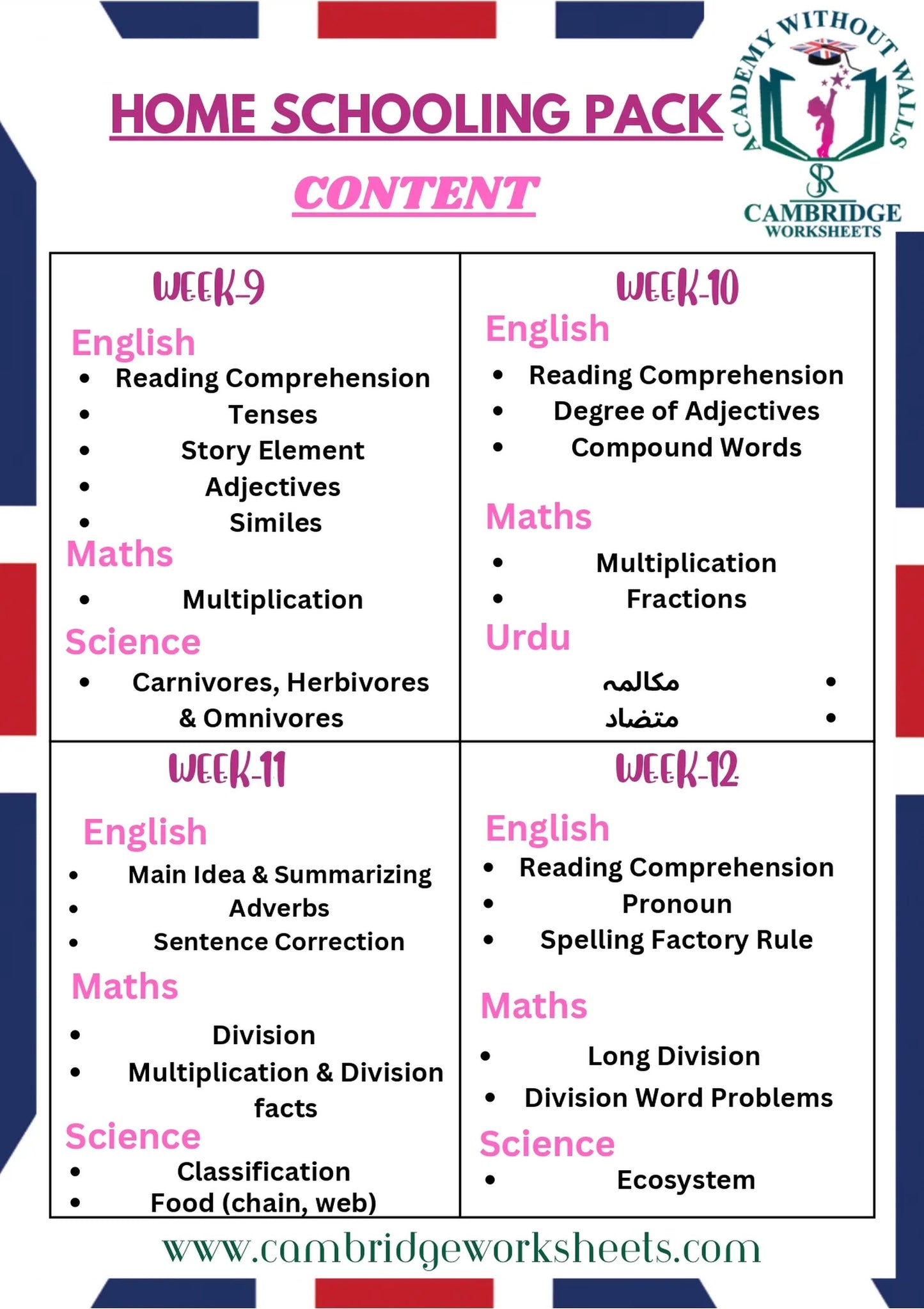 Homeschooling content 3_page-0003