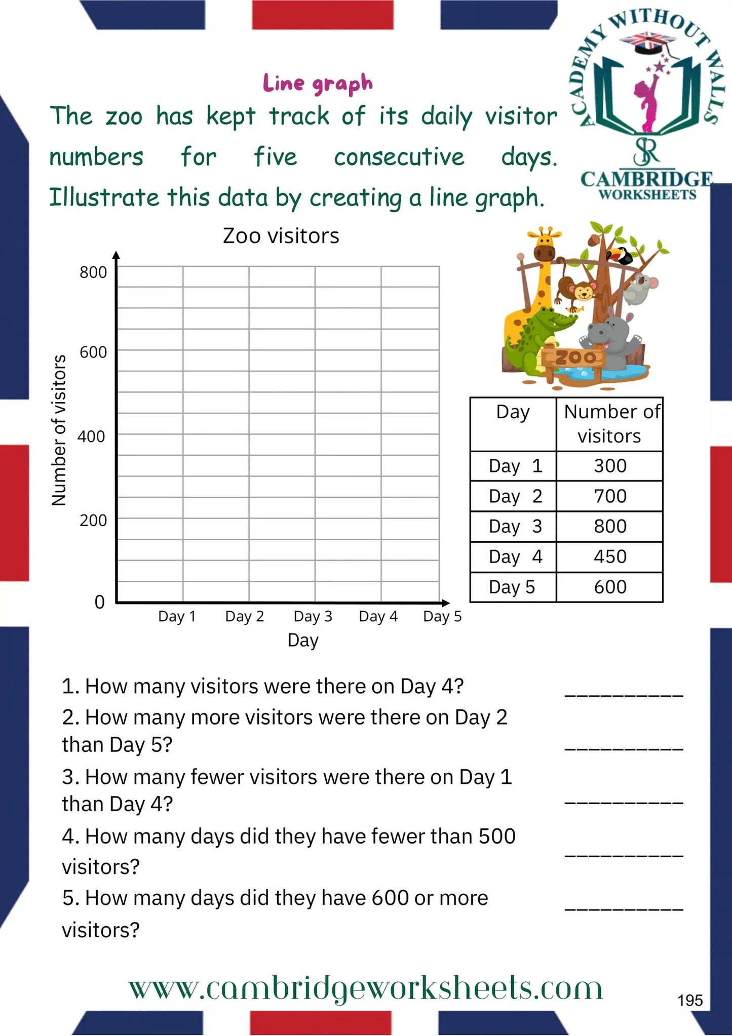 Grade 3 Maths Sep-201