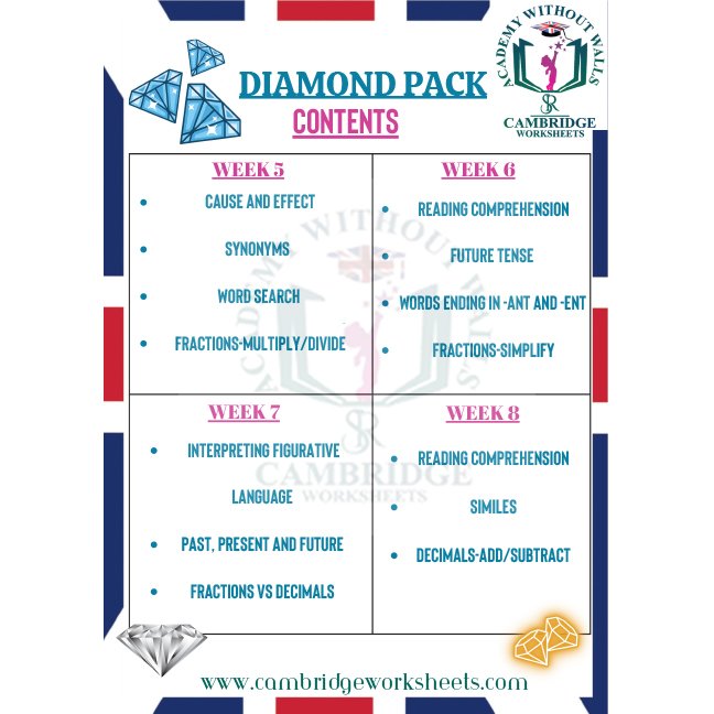 Diamond Pack (Grade 6)