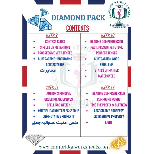 Diamond Pack (Grade 4)