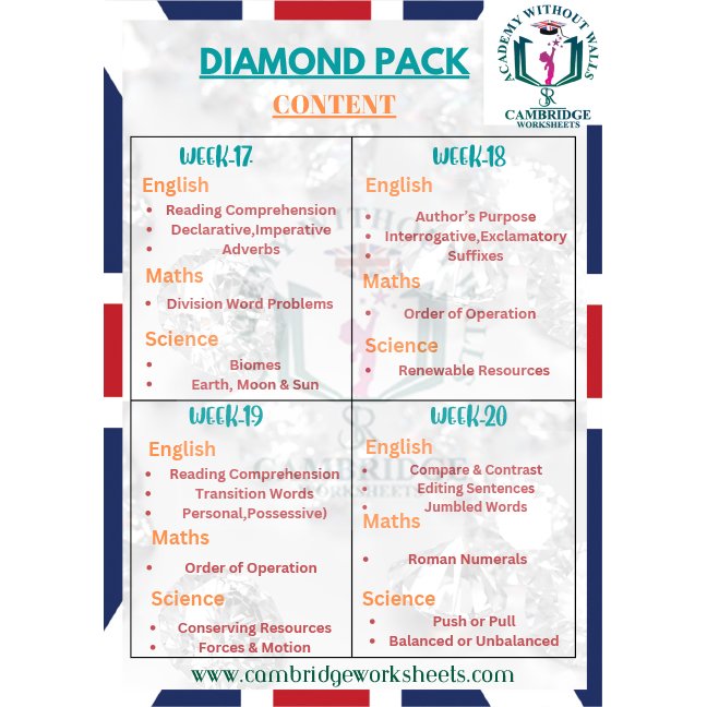 Diamond Pack (Grade 3)