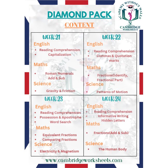 Diamond Pack (Grade 3)