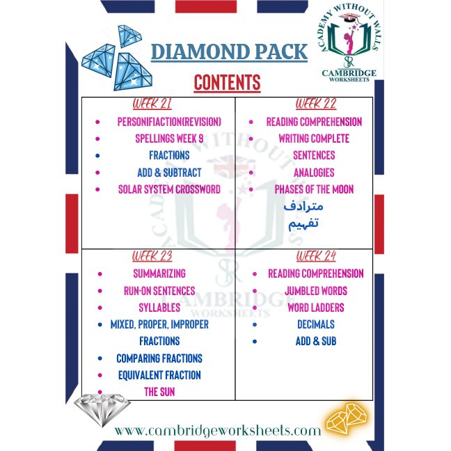 Diamond Pack (Grade 4)