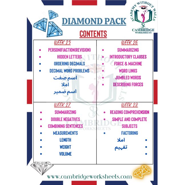 Diamond Pack (Grade 4)