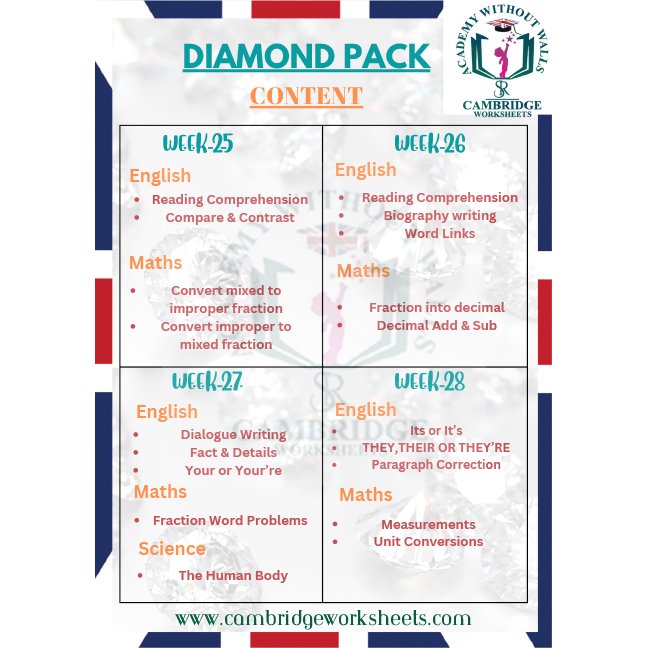 Diamond Pack (Grade 3)