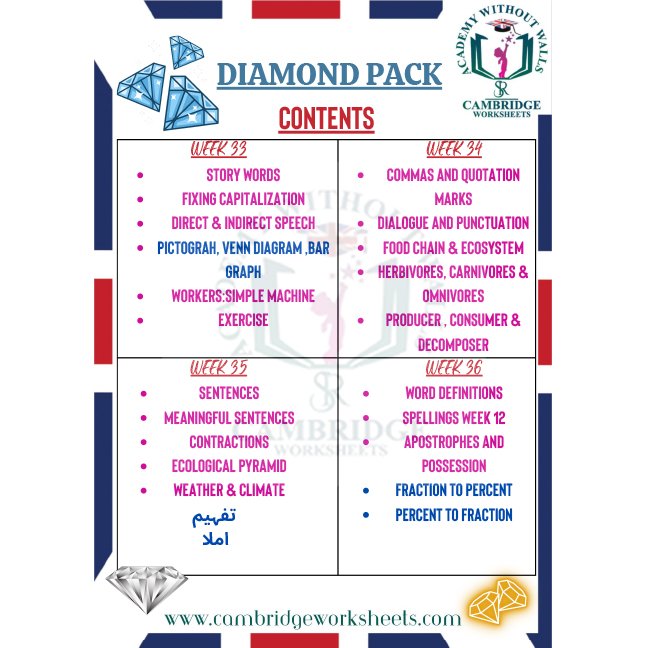 Diamond Pack (Grade 4)