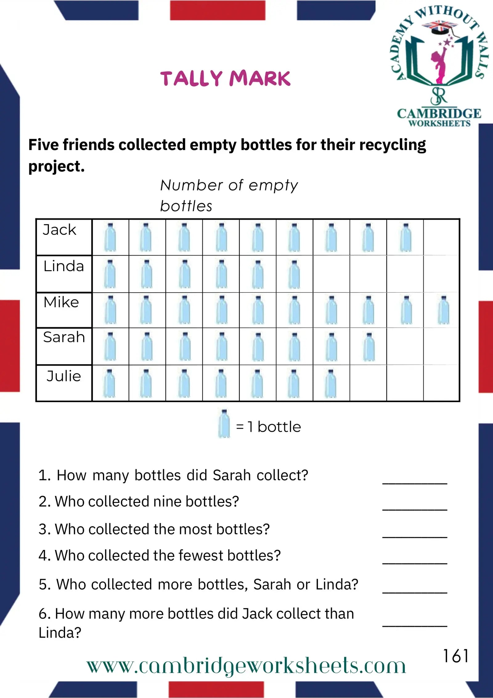 Grade 2 multiplication practice worksheets