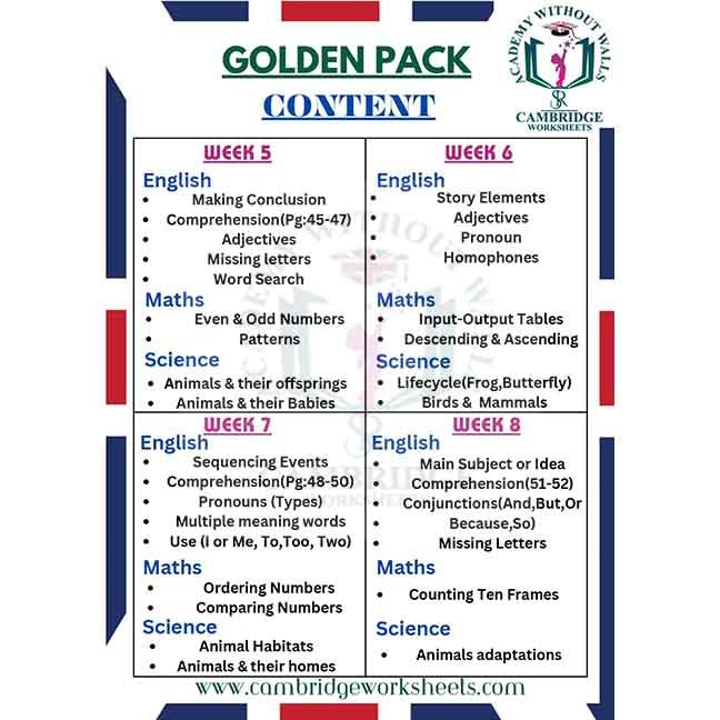 Grade 1 Golden pack