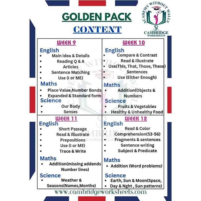 Grade 1 Golden pack