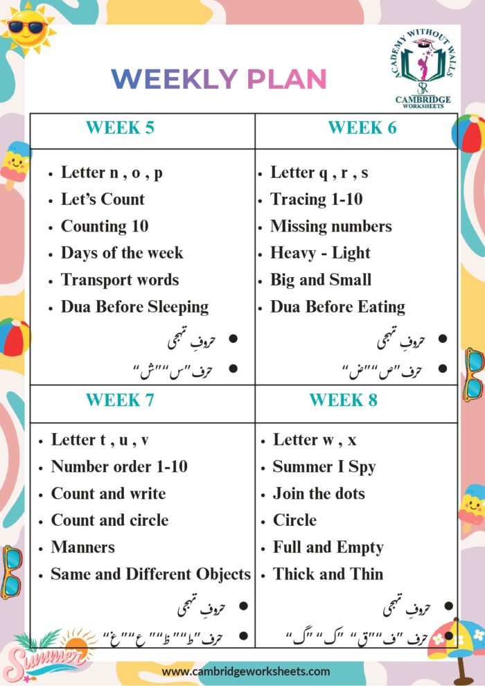 Preschool summer worksheets for tracing, coloring and numbers