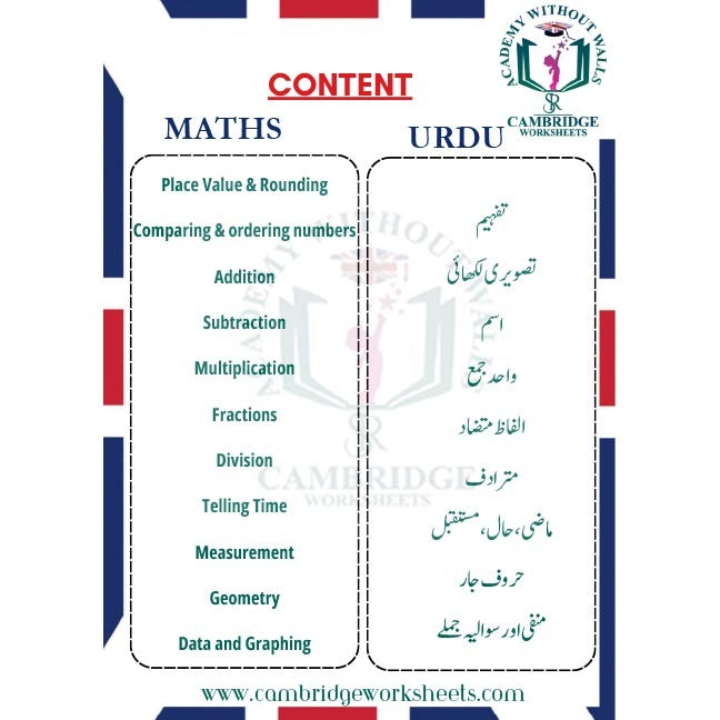 Grade 4 Admission Pack