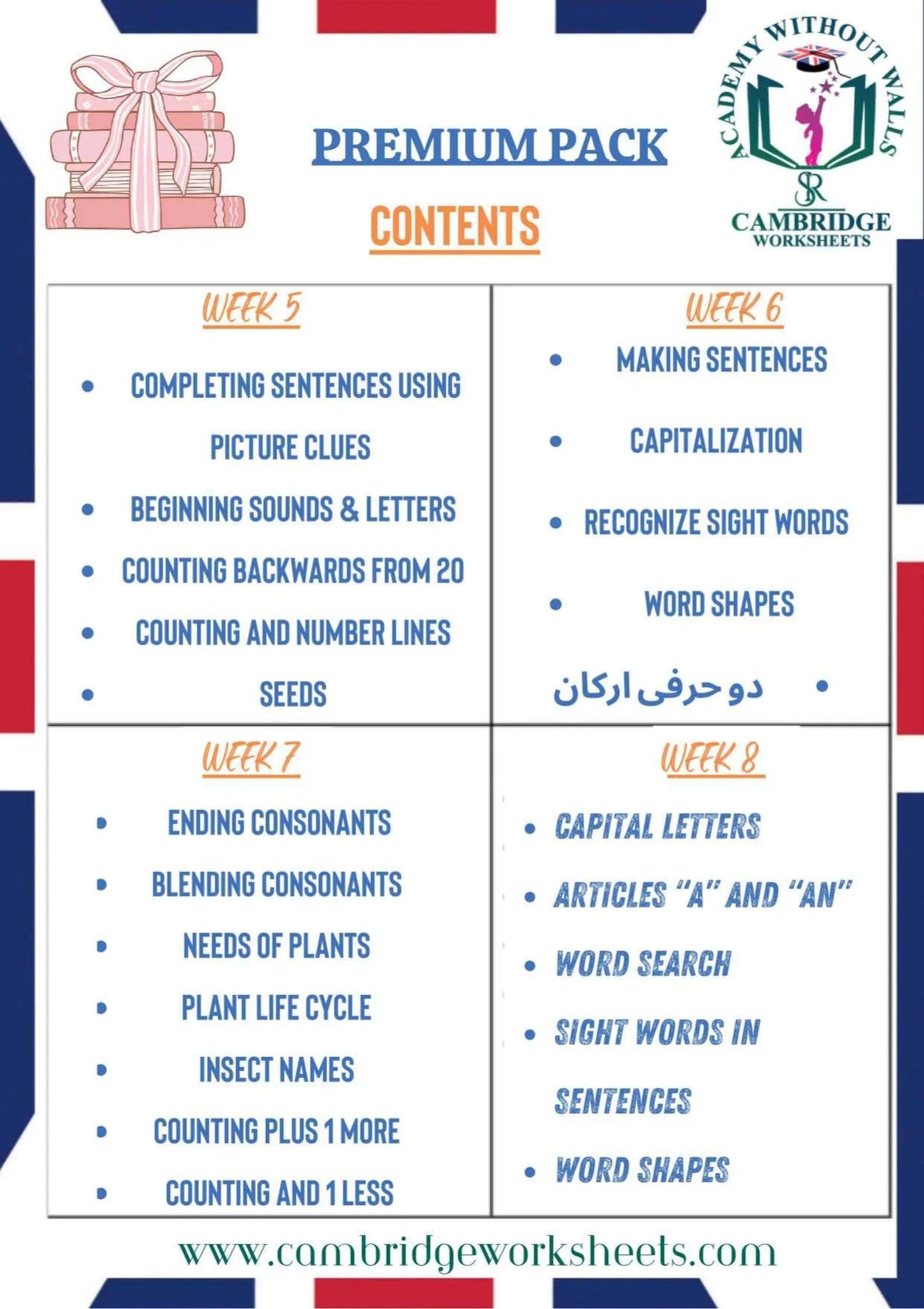Basic Learning Bundle KG2/Prep Contents – Cambridge Worksheets