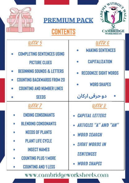 Basic Learning Bundle KG2/Prep Contents – Cambridge Worksheets