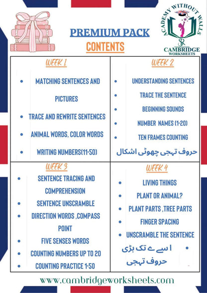 Basic Learning Bundle KG2/Prep Contents – Cambridge Worksheets