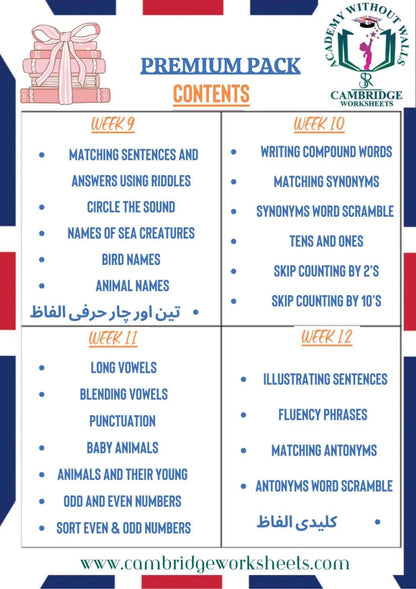 Basic Learning Bundle KG2/Prep Contents – Cambridge Worksheets
