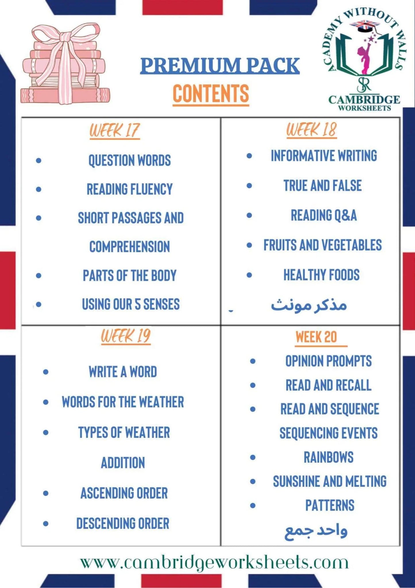 Basic Learning Bundle KG2/Prep Contents – Cambridge Worksheets