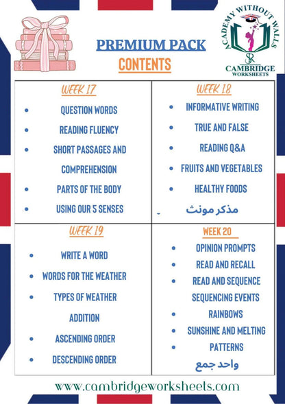 Basic Learning Bundle KG2/Prep Contents – Cambridge Worksheets