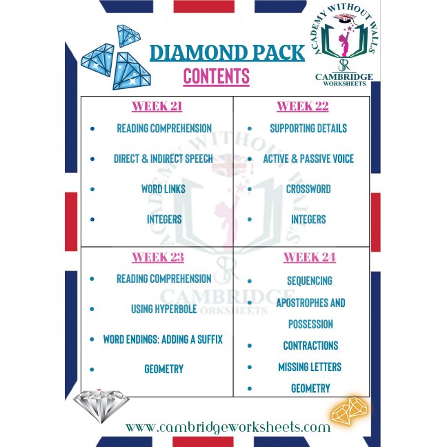 Diamond Pack (Grade 6)