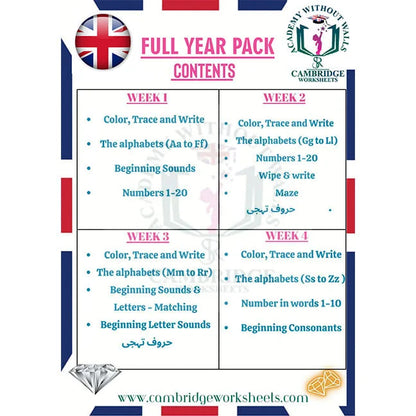 Full Year Pack KG1 Nursery Contents Page 1 – Cambridge Worksheets
