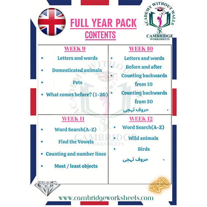 Full Year Pack KG1 Nursery Contents Page 3 – Cambridge Worksheets