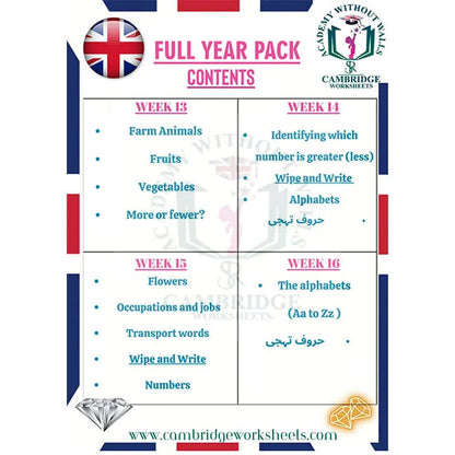 Full Year Pack KG1 Nursery Contents Page 4 – Cambridge Worksheets
