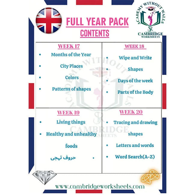 Full Year Pack KG1 Nursery Contents Page 5 – Cambridge Worksheets