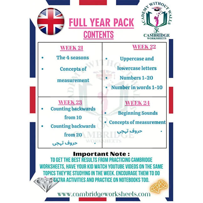 Full Year Pack KG1 Nursery Contents Page 6 – Cambridge Worksheets