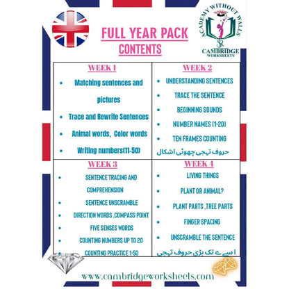 Full Year Pack KG2 Prep Contents Page 1 – Cambridge Worksheets