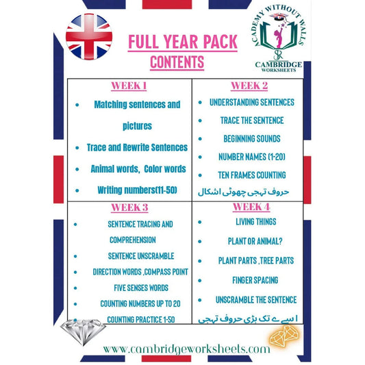Full Year Pack KG2 Prep Contents Page 1 – Cambridge Worksheets