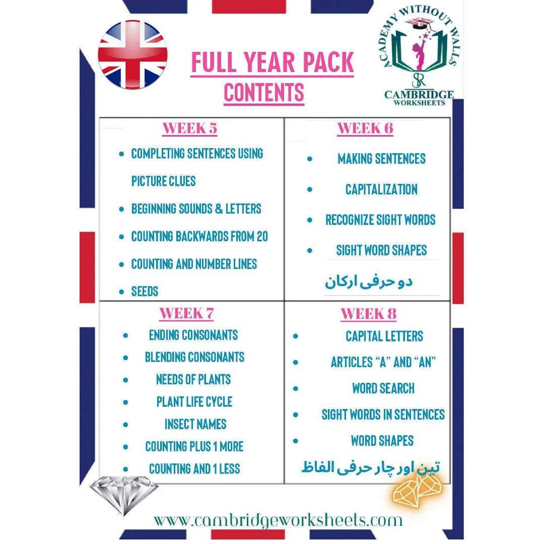 Full Year Pack KG2 Prep Contents Page 2 – Cambridge Worksheets