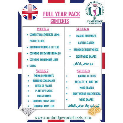 Full Year Pack KG2 Prep Contents Page 2 – Cambridge Worksheets