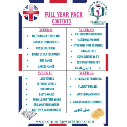 Full Year Pack KG2 Prep Contents Page 3 – Cambridge Worksheets