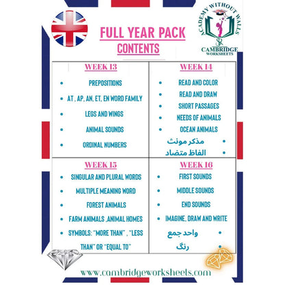 Full Year Pack KG2 Prep Contents Page 4 – Cambridge Worksheets