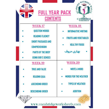 Full Year Pack KG2 Prep Contents Page 5 – Cambridge Worksheets