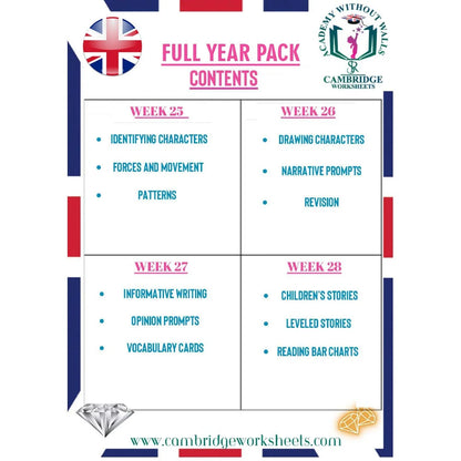 Full Year Pack KG2 Prep Contents Page 7 – Cambridge Worksheets