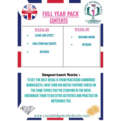 Full Year Pack KG2 Prep Contents Page 7 – Cambridge Worksheets