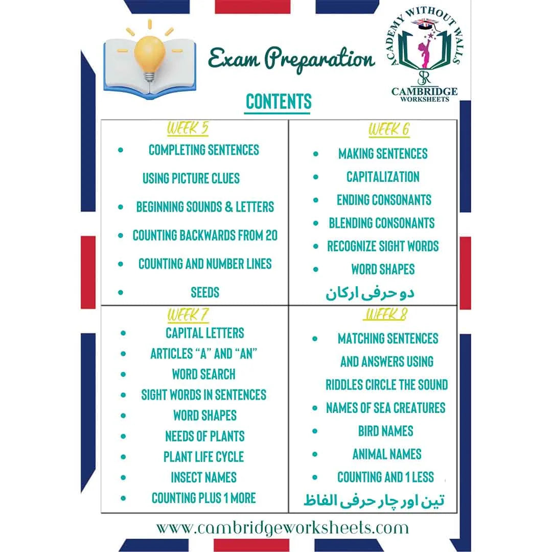KG2 / Prep Exam Preparation Pack