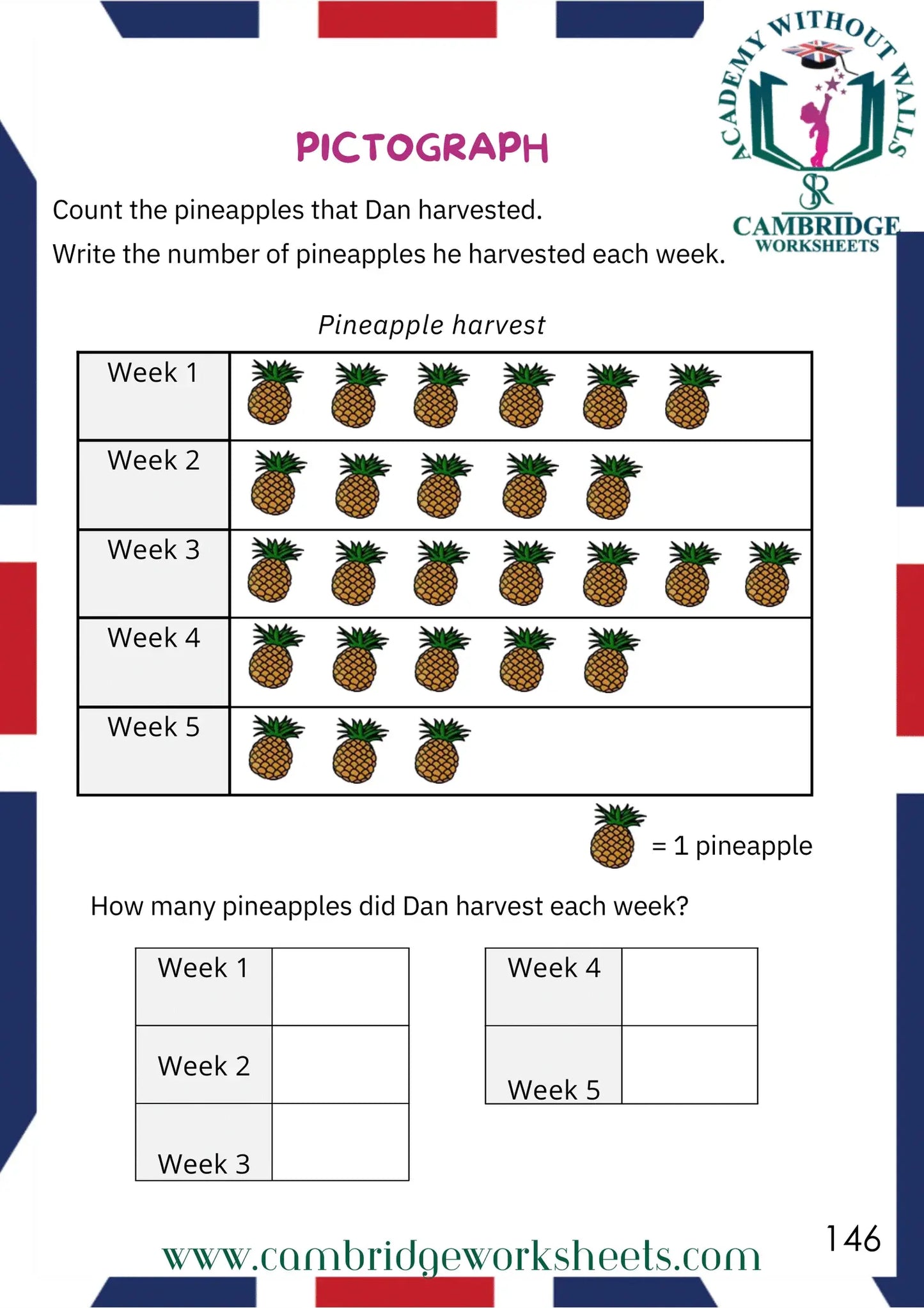 Grade 1 counting practice worksheets for young learners