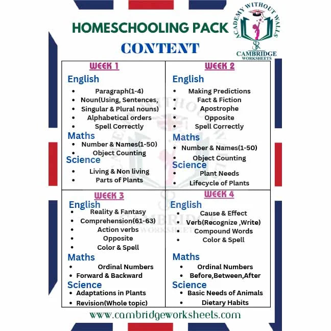 Grade 1 home schooling worksheets for Cambridge students