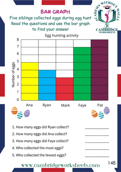 Grade 1 subtraction worksheets for Cambridge curriculum