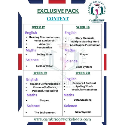 Complete Grade 2 learning worksheets bundle